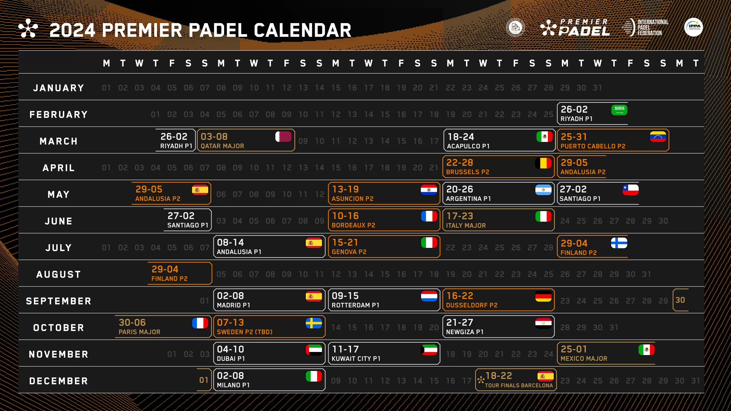 Calendario Premier Padel 2024